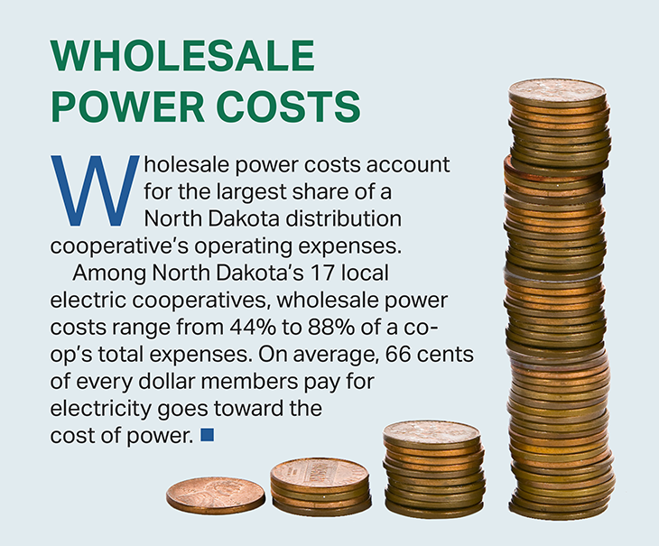 power cost chart